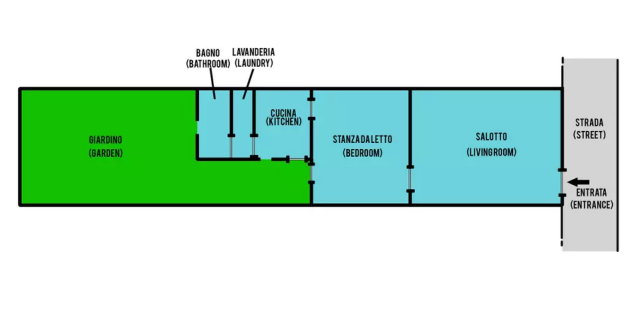 La planimetria di Casa&Giardino